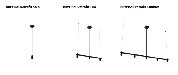 BuzziSol Retrofit.png